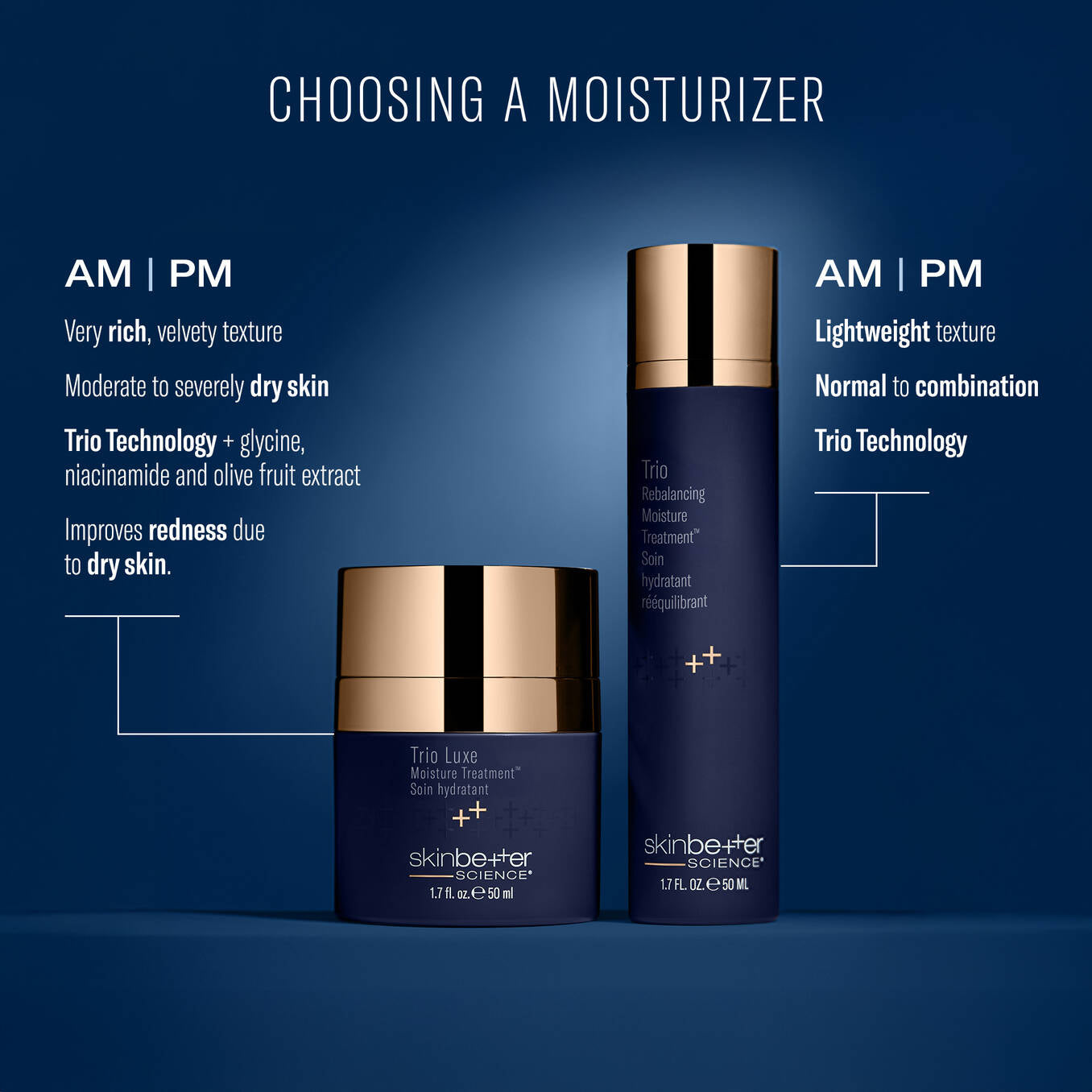 SkinBetter TRIO Luxe
